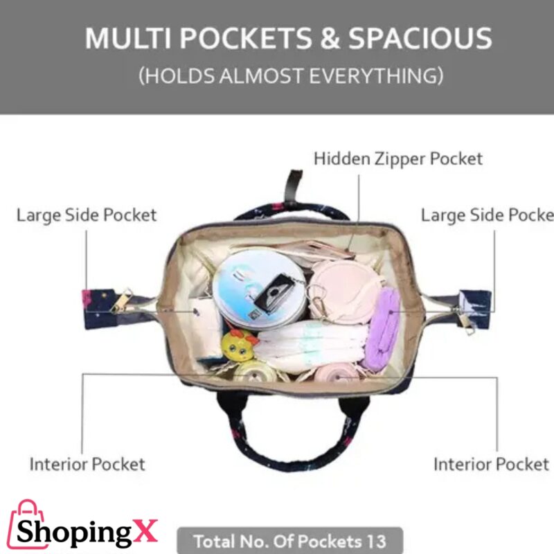 Baby Boy Diaper Bags​ - Image 5